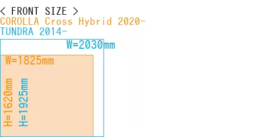 #COROLLA Cross Hybrid 2020- + TUNDRA 2014-